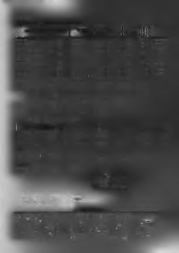 Strona nr 2/2 SPRAWOZDANIE Z BADAŃ NR SB/65706/06/2019 Oznaczany parametr Jednostka ' ' Identyfikacja metody 4 K badawczej. rozszerzona f j Chlor wolny mg/l KJ-l-5.