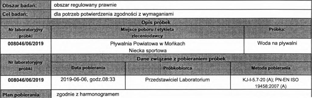 projektów środowiskowych -tywalnia POWIATOWA w MOŃKACH, ip 5461324370, REG 200060065 Za Ł iodność z oryginałem Mot* j, dn.. 0.2.JJIL.