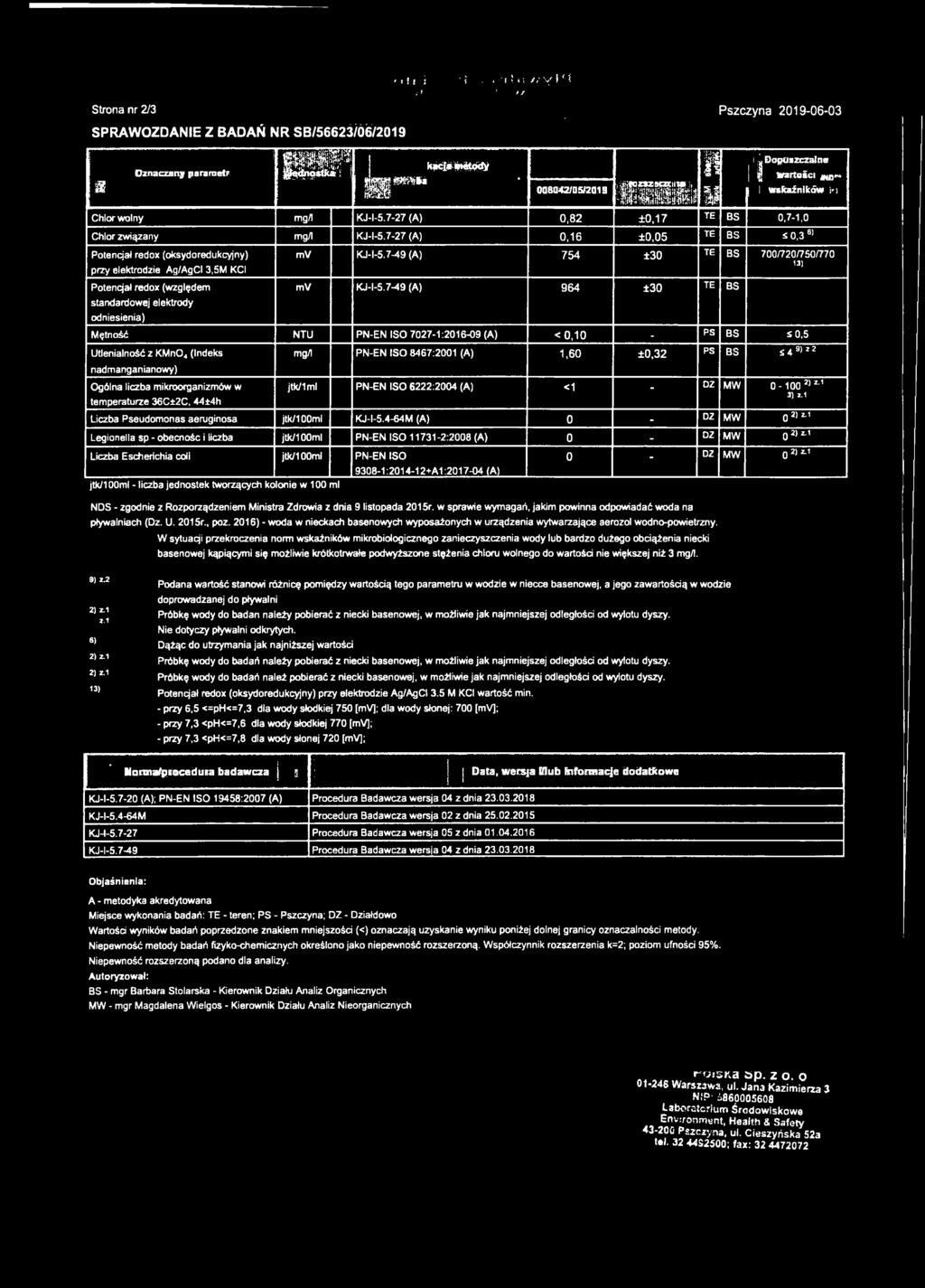 7-27 (A) 0,16 ±0,05 : ' Dopuszczalne l i ; I wartość, ««: wskaźników i -: I I TE BS 0,7-1,0 TE BS S 0,3 61 Potencjał redox (oksydoredukcyjny) przy elektrodzie Ag/AgCI 3,5M KCI mv KJ-l-5.