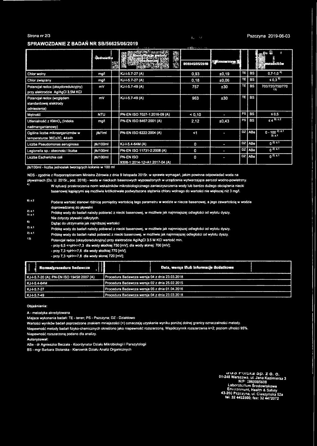 7-27 (A) 0,18 ±0,06 Potencjał redox (oksydoredukcyjny) przy elektrodzie Ag/AgCI 3,5M KCI Potencjał redox (względem standardowej elektrody odniesienia) mv KJ-l-5.7-49 (A) 757 ±30 mv KJ-l-5.