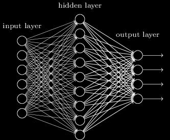 Deep Learning MLPs are shallow deep