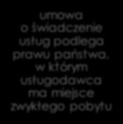 sprzedawca ma miejsce zwykłego pobytu umowa o świadczenie usług