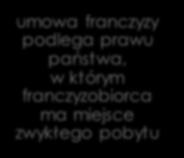 prawu państwa, w którym nieruchomość jest położona, ale uwaga