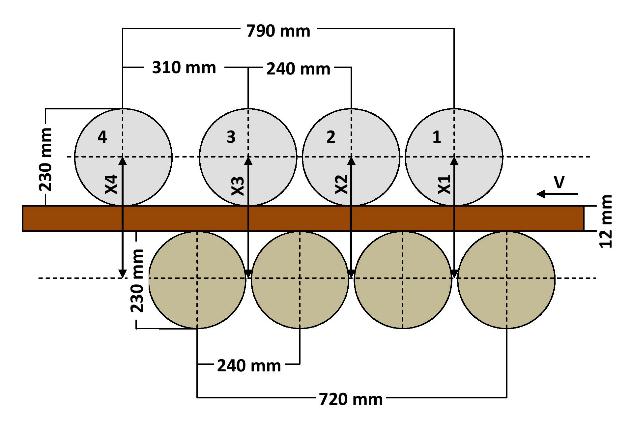 Properties and structure of S235JR steel after static and dynamic cold corrugation and straightening 157 nie na dociśnięciu rolek dla uzyskania styku z powierzchnią przeginanego pręta oraz dalszego