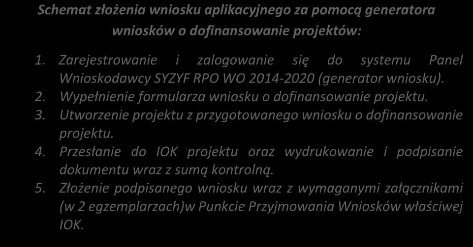 Tak złożony wydruk wniosku, wraz z odpowiednimi podpisami i pieczątkami, zgodny z wersją elektroniczną wniosku przesłaną on-line oraz właściwymi załącznikami (jeśli dotyczy) stanowią kompletny