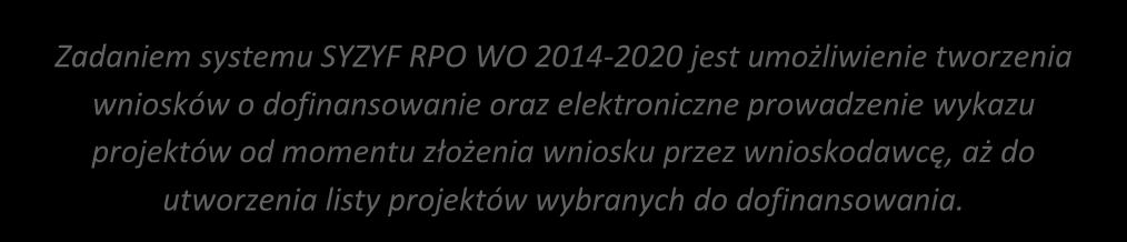 1. Przygotowanie wersji elektronicznej wniosku o dofinansowanie projektu 1.1. Lokalny System Informatyczny RPO WO 2014-2020 System Zarządzania Funduszami Regionalnego Programu Operacyjnego