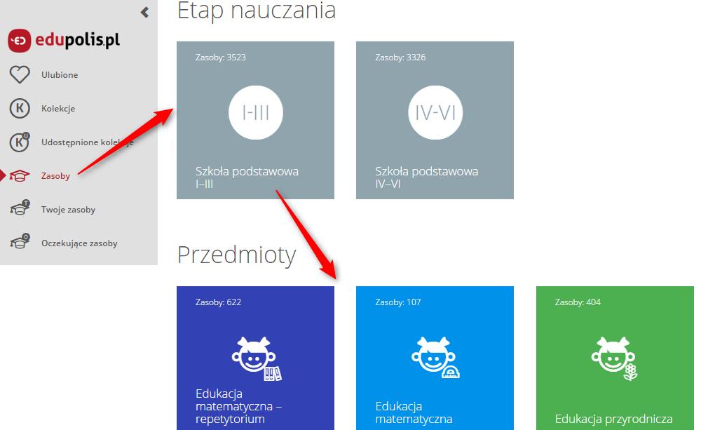 Wyszukiwanie zasobów W obrębie bazy zasobów edukacyjnych możliwe jest przeszukiwanie bazy zasobów na dwa sposoby: przy pomocy kafelków reprezentujących etap nauczania i przedmioty, przy pomocy