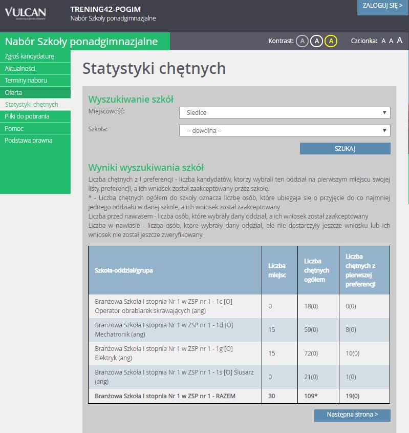 Podstawowe informacje o systemie Nabór Szkoły ponadgimnazjalne W pozycji Wolne miejsca, prezentowane są wolne miejsca w jednostkach i grupach rekrutacyjnych.