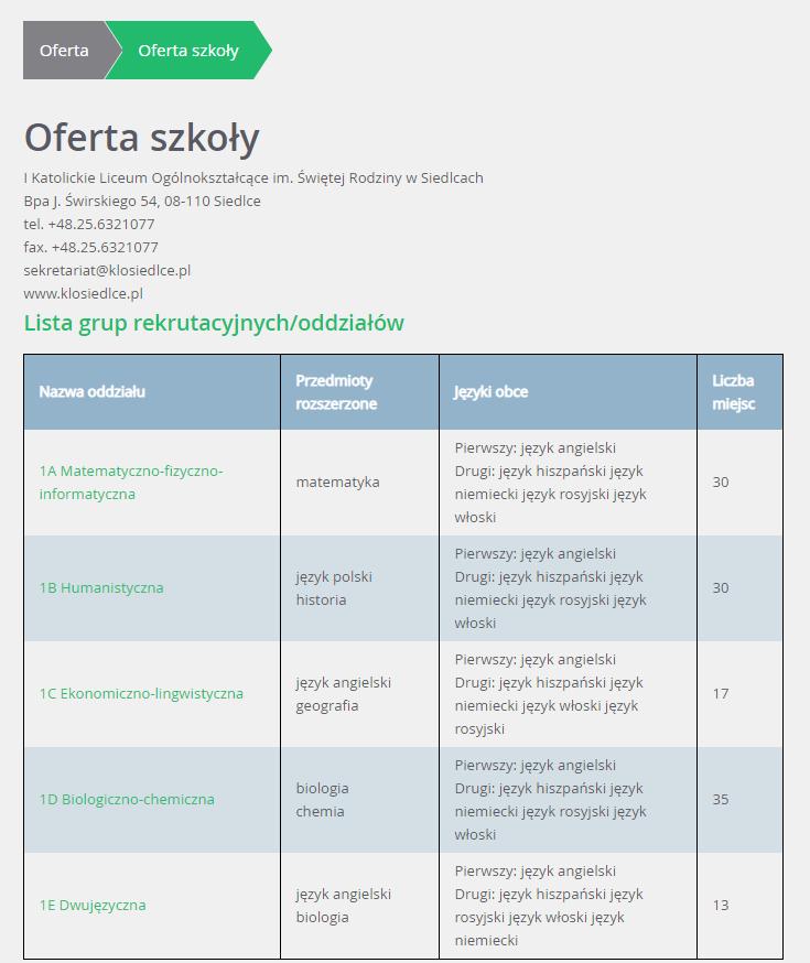 Oferta szkoły Aby wyświetlić dodatkowe informacje o szkole, należy kliknąć jej nazwę w