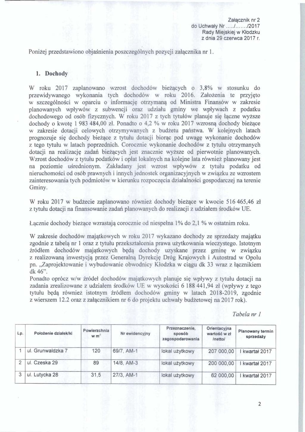 Ponitej pmdewwirma &a.hi& po nr 1. 1. Dochody W roku 2017 zaplanowano wzrost M 6 w biewych e 3,8% w stosunku do przewidywanego wykonania tych dmkd6w w rob 2016.