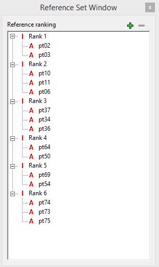 Zastosowanie UTA Ranking referencyjny