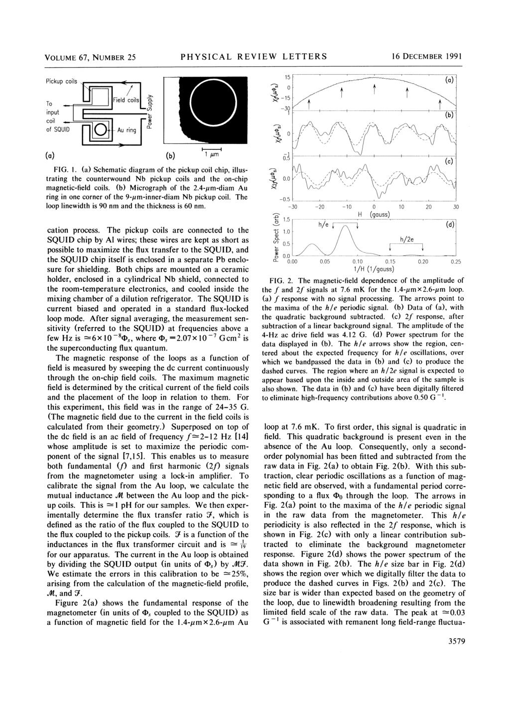 KSPRYMNTY wyonywane na pojedynczym pierścieniu V. Chandrasehar et al., Phys. Rev.