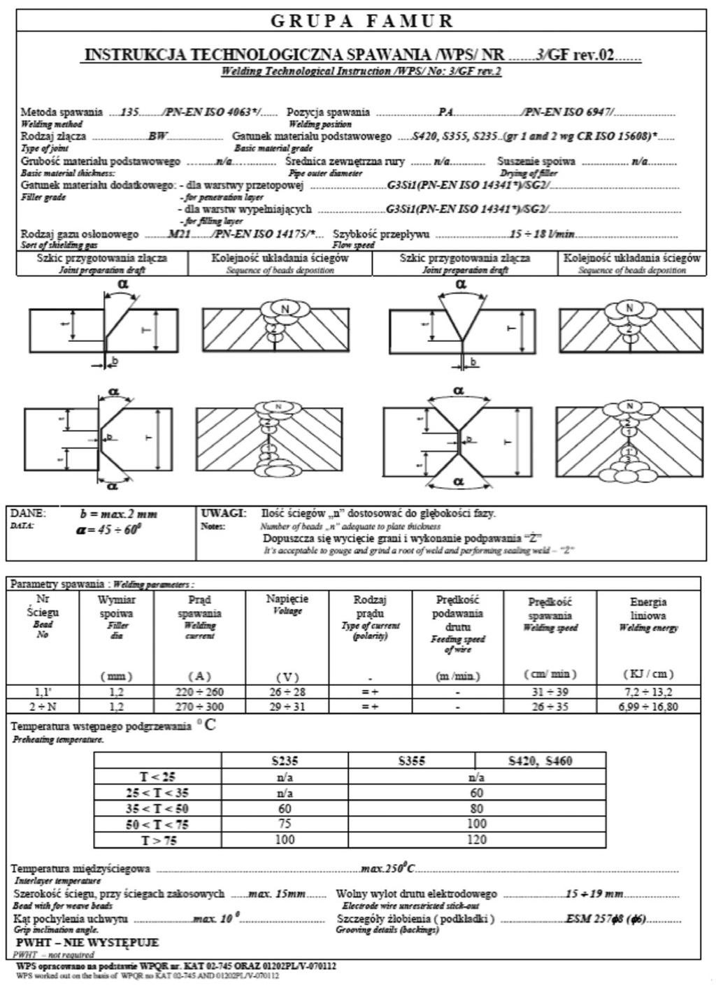 Rys. 9. Instrukcja Technologiczna Spawania WPS Fig. 9. Welding Technological Instruction WPS z blach), poprzez wykonanie faz pod spoiny, szlifowanie, prostowanie, gięcie itp.