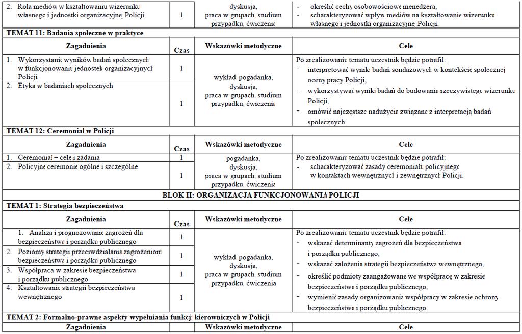 Dziennik Urzędowy Komendy