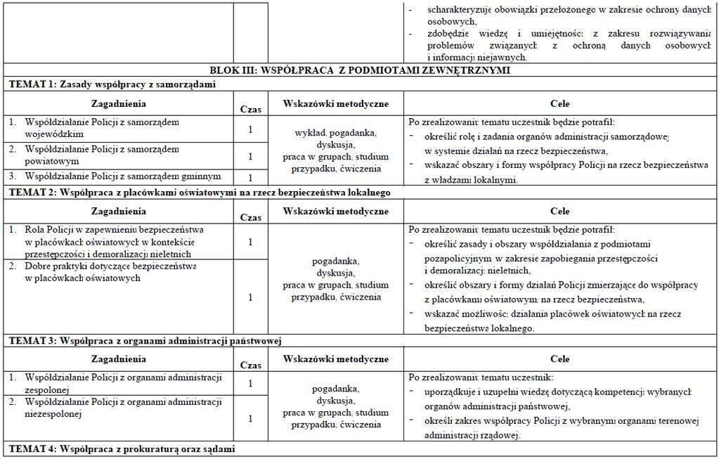 Dziennik Urzędowy Komendy