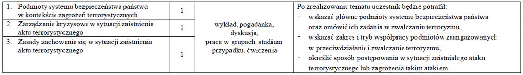 Dziennik Urzędowy Komendy