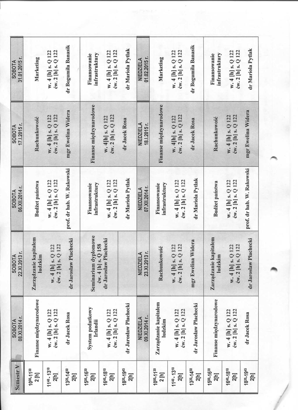 Semestr V 08.XI.2014r. 22.XI.2013 r. 06.XII.2014r. 17.1.2015 r. 31.01.2015 r. Budzet panstwa Marketing w. 4[h] S.Q122 w.4 [h] s, Q 122 cw. 2[h s. Q 122 w. 4 [h] s, Q 122 w. 4[hjs. Q122 CW.2 Ih] S.