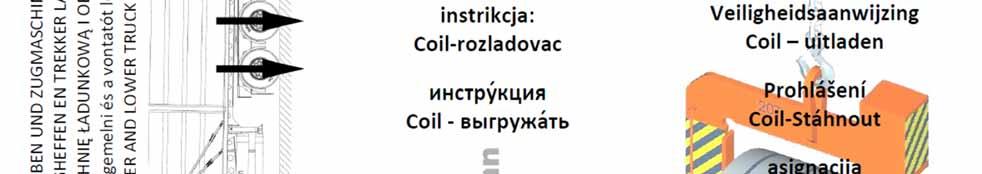 użyciu