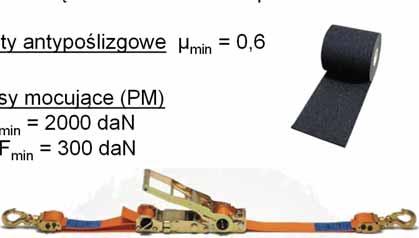 środki Powierzchnia ładunkowa pozamiatana Maty Antypoślizgowe włożone Kierowca określa odstęp od