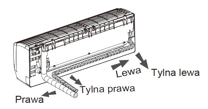PROWADZENIE INTALACJI CHŁODNICZEJ Rurociągi czynnika chłodniczego dzięki otworom wyciętym w obudowie urządzenia mogą być doprowadzone na wiele sposobów ( z lewej, z prawej strony oraz od dołu).