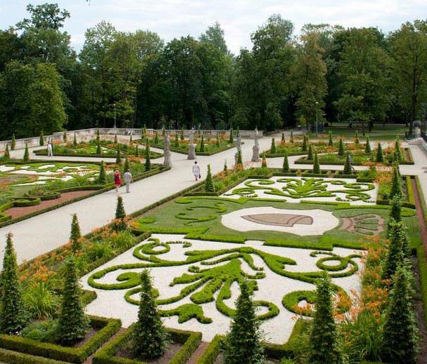 MUZEUM PAŁACU KRÓLA JANA III w WILANOWIE zajęcia przyrodnicze planowane na