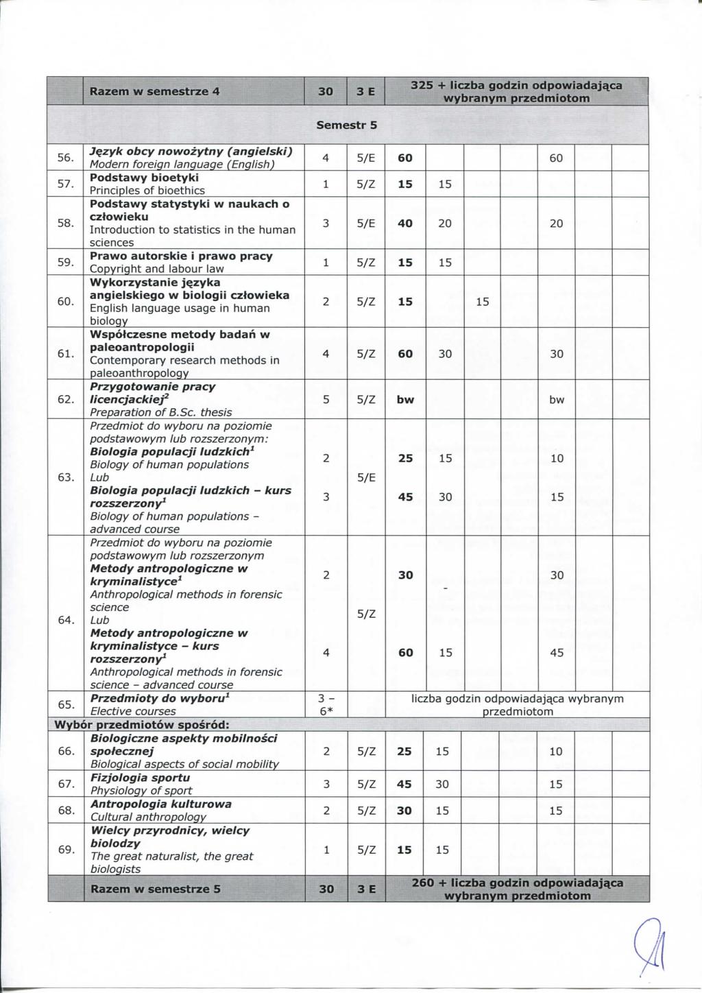 Rze w seestrze E 5 -f liczb gdzin dpwidjc wybrny przedit 56. 57. 58. 59. 6.