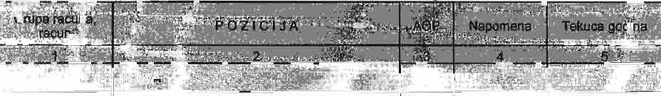 Popunjava drustvo za upravjjanje dobrovoljnlm penzljsklm fondom r---2-04-3-83-3-9----'-----=1 I fl,~ '~o I 1=::"":==10:':""'56-7-95-1-9------, Maticn!