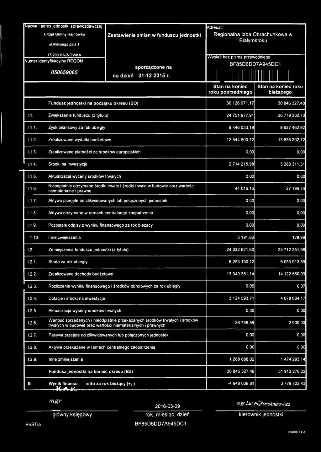 Wysłać bez pisma przewodniego BF85D6DD7A945DC1 Stan na koniec roku poprzedniego Stan na koniec roku bieżącego Fundusz jednostki na początku okresu (BO) 30 12