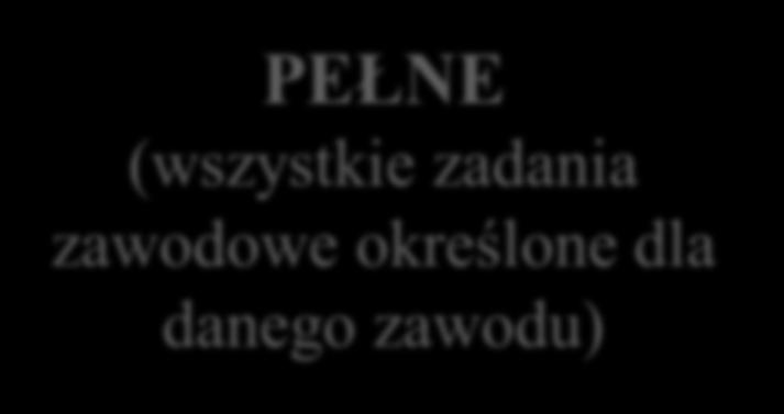 drugiej szansy PEŁNE