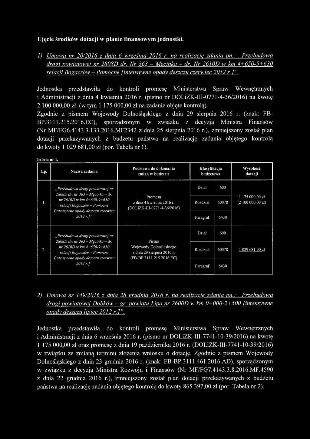 Jednostka przedstawiła do kontroli promesę M inisterstwa Spraw Wewnętrznych 1 Administracji z dnia 4 kwietnia 2016 r.
