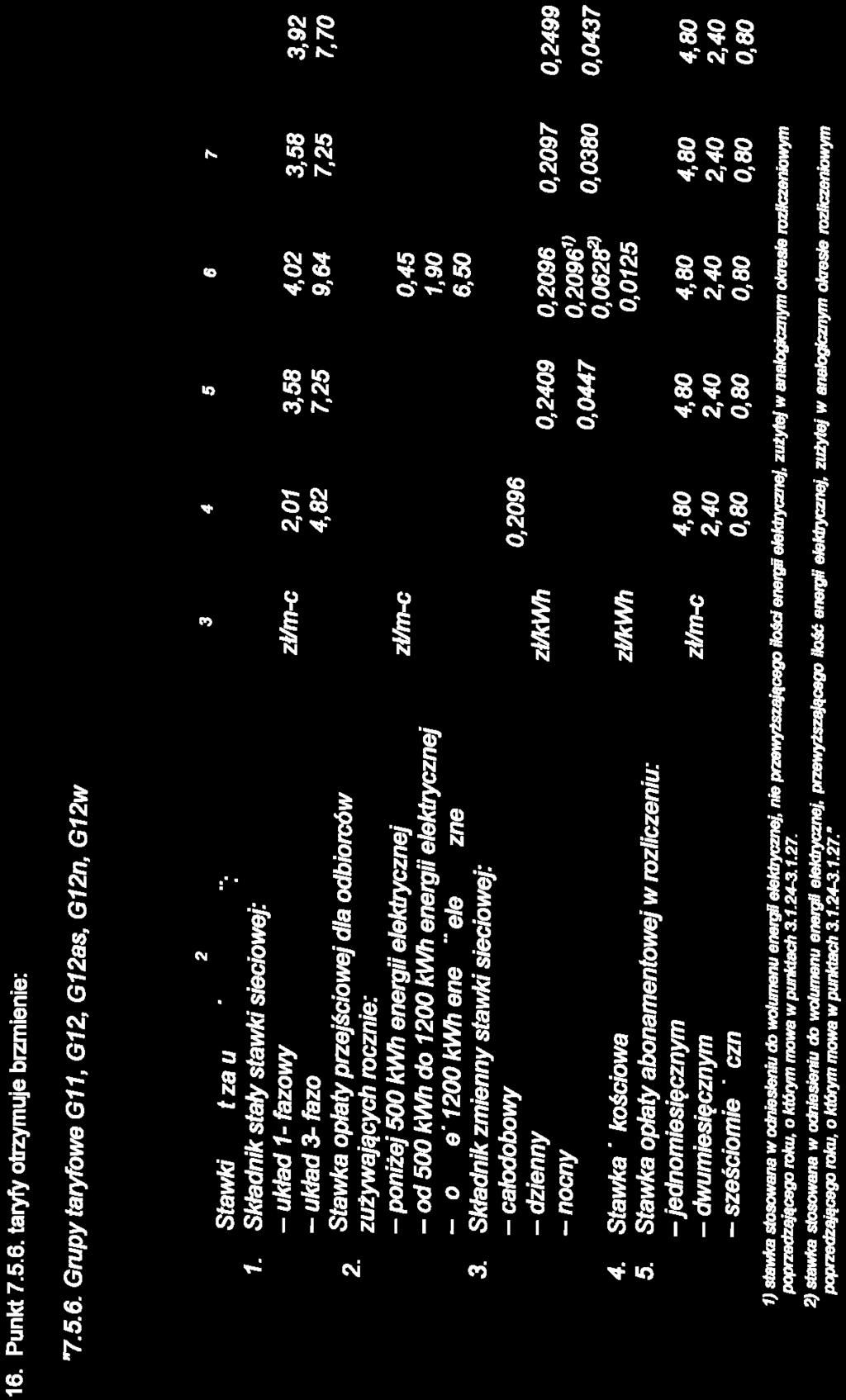 44