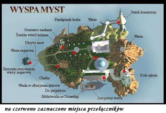 Przejdź pomostem do góry i w lewo.