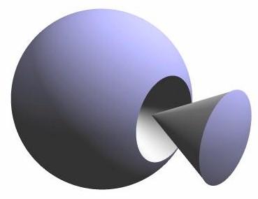 Jednostki miar SI Jednostki uzupełniające (2) steradian [sr] kąt bryłowy o wierzchołku w środku kuli wycinający z jej powierzchni