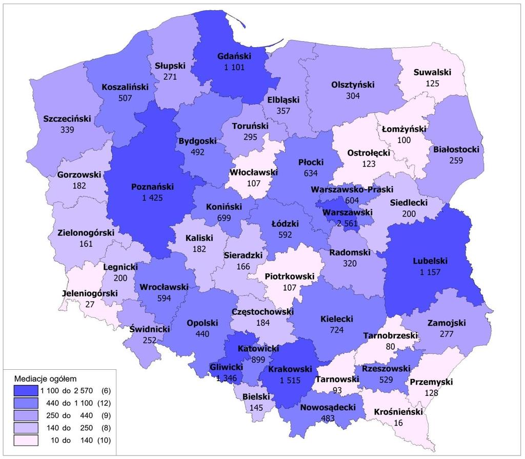 III. Mediacje w sądach rejonowych (okręgi sądowe) Zestawienie rankingowe liczby postępowań mediacyjnych w sądach rejonowych (okręgi sądowe) Najmniej Najwięcej 2016 rok 2017 roku 2016 rok 2017 roku