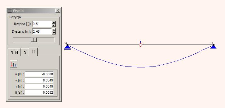 - zostaną wprowadzone stężenie tak więc L c = 633mm λ f = k c L c i f, z λ = 0,94 633 40,59 76,06 =0,37 λ co M c, Rd M y, Ed =0,5 75,37 39 =0,63 Warunek jest spełniony, sprawdzany