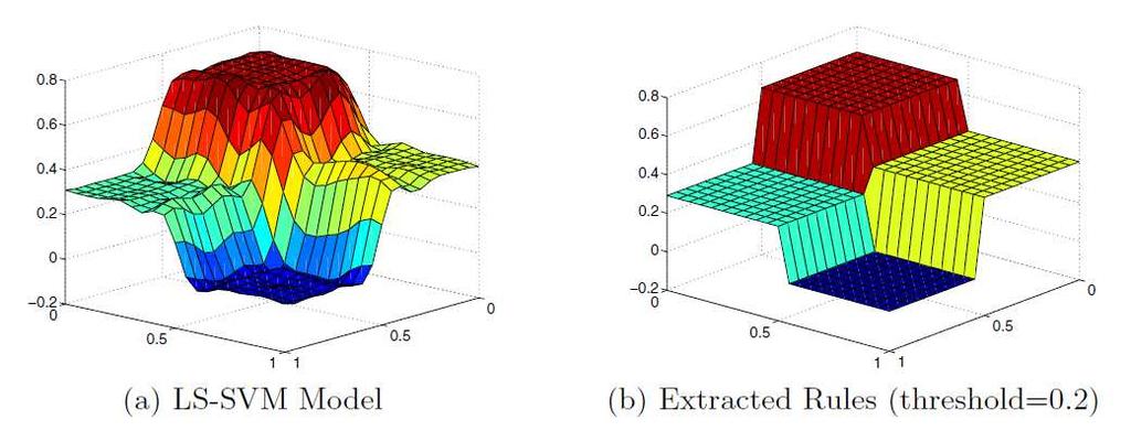 ITER