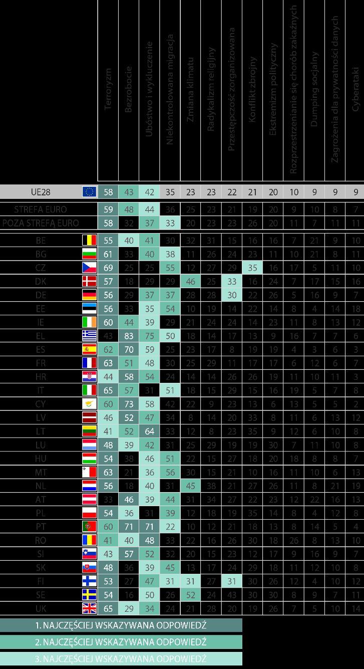 36 PARLEMETR 2017: CO NALEŻY CHRONIĆ?
