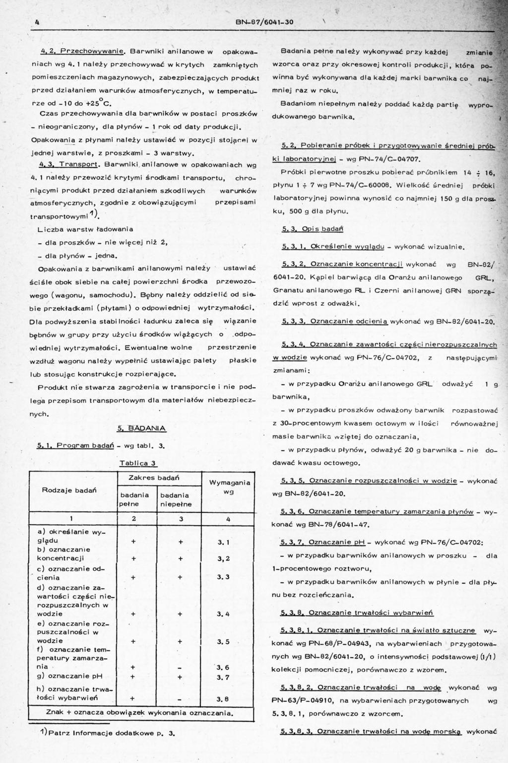 4 BNS7j604130 \ Badania pełne leży knywać przy każdej " 4 Przechwanie. Barwniki ani lanwe w pakwaniach wg 4.