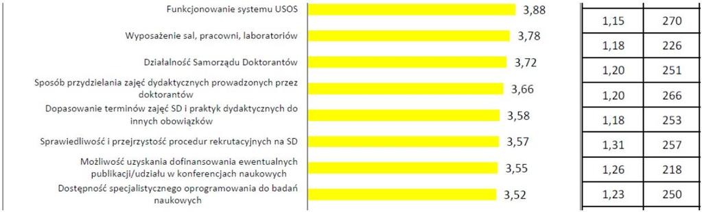 VII edycja ogólnouczelnianego