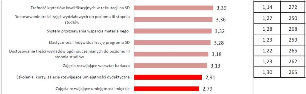 VII edycja ogólnouczelnianego