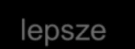 teoretyczne o odpowiednie zajęcia praktyczne lepsze dostosowanie metod kształcenia i oceniania do założonych efektów kształcenia około 1/3 studentów nisko ocenia