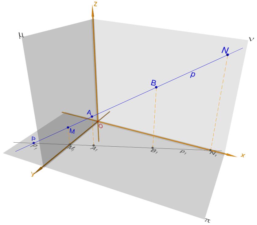 1. Zobrazení základních útvarů v pravoúhlé axonometrii 1.3.