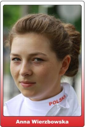 IV. CZWÓRKA BEZ STERNICZKI JUNIOREK JW4- Skład osady: Wiek: Klub: Wierzbowska Maria 18 lat AZS AWF Kraków Smyrak Karolina 17 lat UKS 93 Kraków Behrendt Iga 18 lat Wisła Grudziądz/SMS Wałcz Zillmann