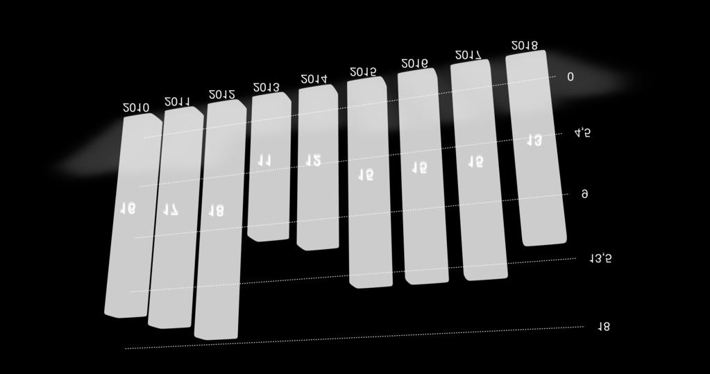 Program w liczbach w latach 2010-2018: przyznaliśmy 132 dotacje na sumę 531.952,11 zł grantobiorcy pozyskali prawie 80.000 zł wkładu finansowego do projektów oraz ponad 320.