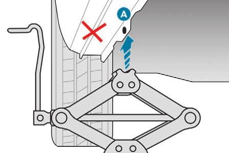F Założyć nasadkę antykradzieżową 4 na klucz do kół 1, aby poluzować śrubę antykradzieżową (zależnie od wyposażenia). F Poluzować pozostałe śruby za pomocą klucza do kół 1.