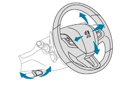 Ergonomia i komfort PEUGEOT i-cockpit Regulacja kierownicy Lusterka wsteczne Zewnętrzne lusterka wsteczne Ze względów bezpieczeństwa lusterka wsteczne należy wyregulować tak, aby zmniejszyć martwe