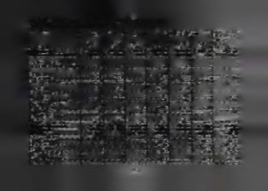 T a b e l a n r 3 - S t r u k t u r a i z m ia n y m ie n ia o u re g u lo w a n y m w ca ło śc i s ta n ie p r a w n y m - j e d n o s t k i b u d ż e to w e i U r z ą d M ie jsk i w C h r z a n o w