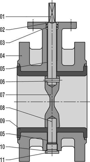 LISTA CZĘŚCI DN50DN350 (2 14 ) Poz. Opis Materiał (1) PNEN/DIN Odpowiednie ASTM 01 Trzpień Stal nierdzewna Duplex 1.4462, EN 10088 A 181, klasa F51 Stal nierdzewna martenzytyczna 1.