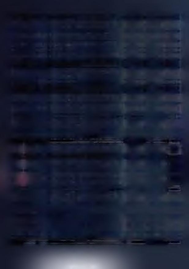 90002 Gospodarka odpadami 164 650,00 164 431,05 99,87 0490 Wpływy z innych lokalnych opłat pobieranych przez jednostki samorządu terytorialnego na podstawie odrębnych ustaw 164 000,00 163 968,21