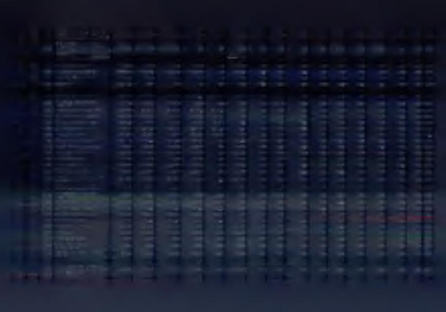 23 132.00 0,00 23 132,00 0,00 49,05 75814 Różne rozliczenia finansowe 28 000,00 23 132,00 23 132,00 23 132,00 0,00 23 132,00 0,00 82,61 4530 Podatek od towarów i usług (VAT).